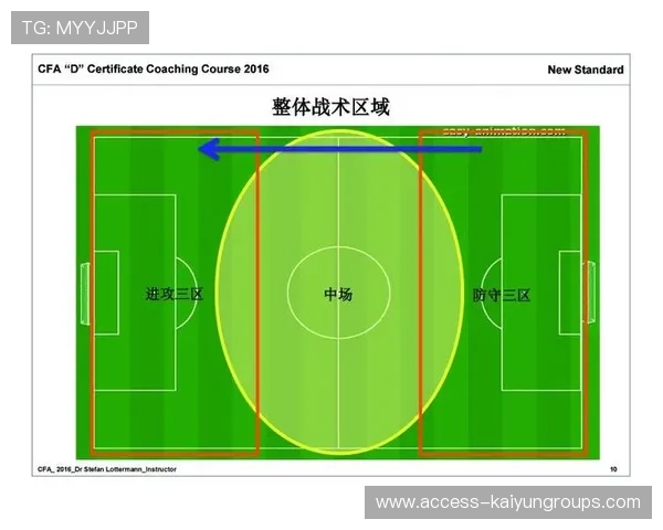 中国足球足球场地设施维护与安全监管标准，足球场管理办法