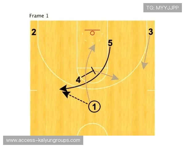 压迫后横传断球转为中路直插:战术演化与实战应用 压迫后横传断球转为中路直插:战术演化与实战应用