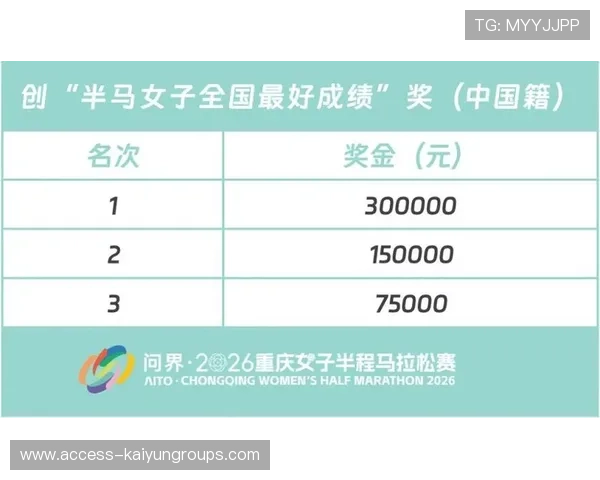 女子马拉松新人采用负分段策略成功刷新成绩,女子马拉松名次 女子马拉松新人采用负分段策略成功刷新成绩,女子马拉松名次